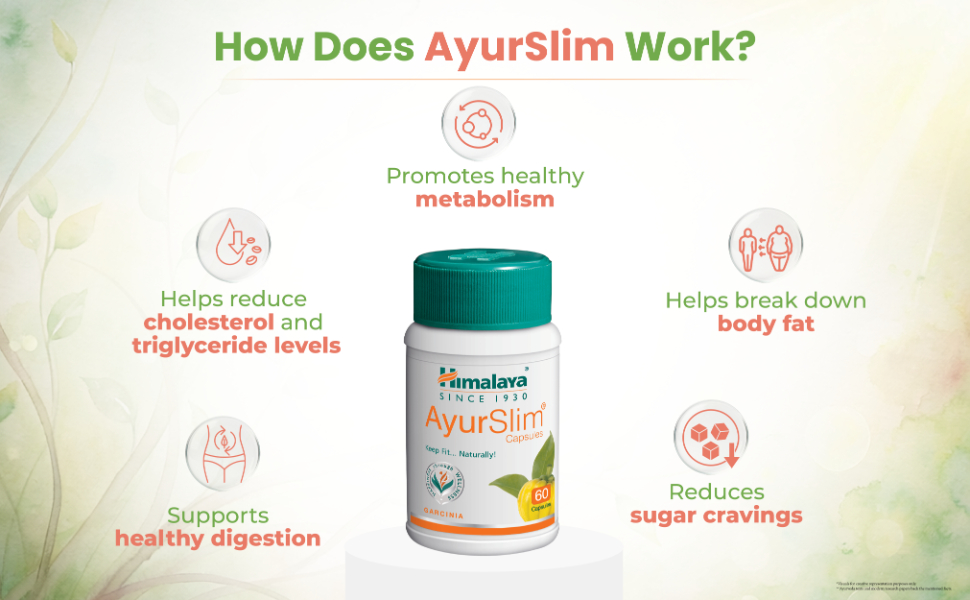Himalaya Wellness AyurSlim Capsules Weight Management -Pack of 180 Capsules