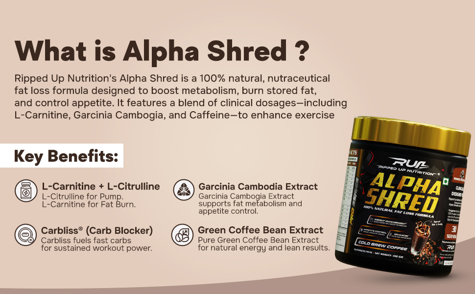 Ripped Up Nutrition Alpha Shred - Pro Series, Fat Burning Powder, Premium Ultra Strenth Lipolytic Fat Burning (Lightning Lamonade, 150gm, 1 count, 30 Servings)