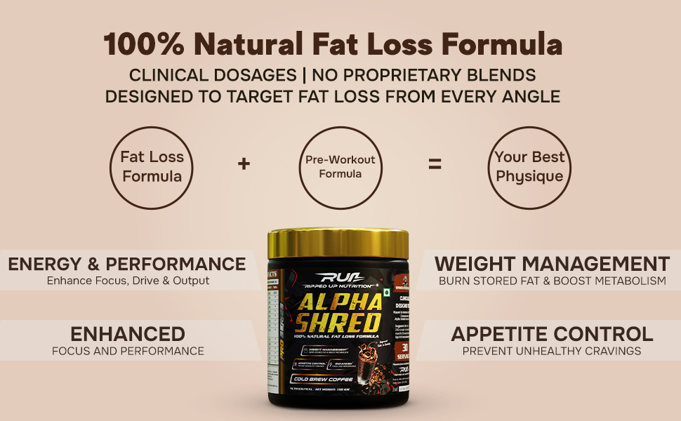 Ripped Up Nutrition Alpha Shred - Pro Series, Fat Burning Powder, Premium Ultra Strenth Lipolytic Fat Burning (Lightning Lamonade, 150gm, 1 count, 30 Servings)
