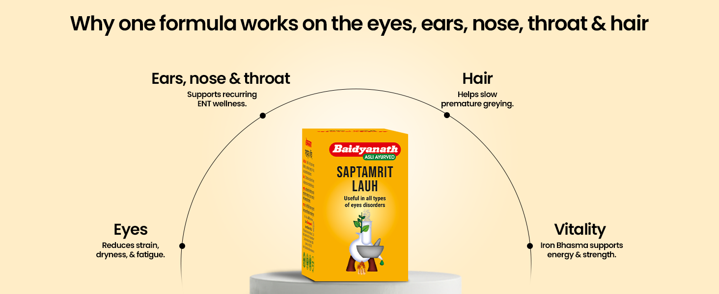 Baidyanath Saptamrit Lauh - 40 Tablets | Ayurvedic Formula with Iron for Eye Health, Headache Relief & Premature Grey Hair Support