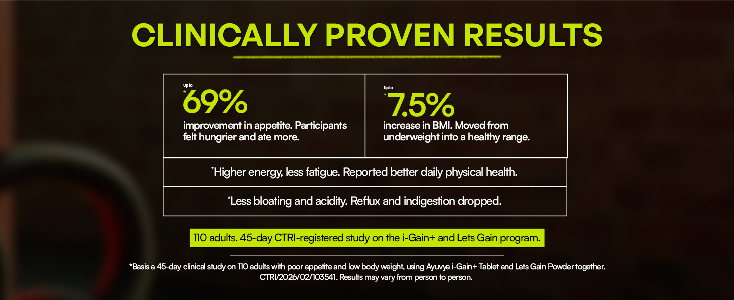 Ayuvya i-GAIN+ | Clinically Proven Ayurvedic Weight Gainer | Helps in Improving Appetite & Weight | Pack Of 2 | As Seen on Shark Tank