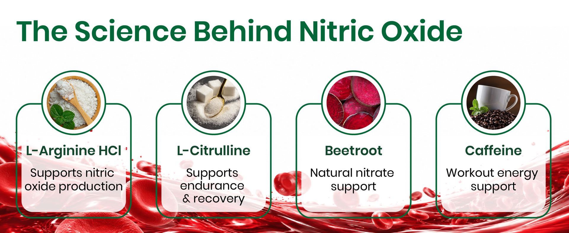 Vlado’s Himalayan Organics Nitric Oxide 1400mg With L-Arginine HCI Caffeine Supplement | Good For Muscle Growth, Stamina, Recovery, Immune Booster & Energy- 60 Veg Capsules