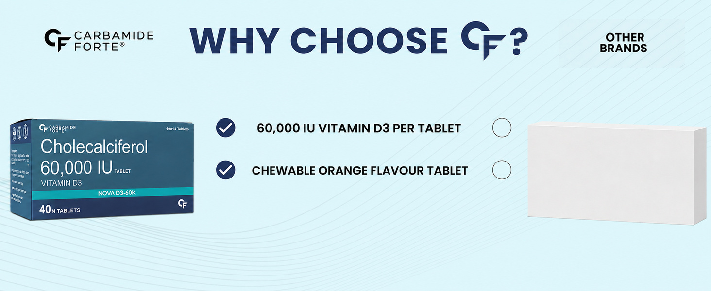Carbamide Forte Vitamin D3 60000IU | Vitamin D3 Supplements for Women & Men - Cholecalciferol Tablets | Vitamin D Tablets For Bones & Immune Health | Orange Flavoured - 40 Tablets