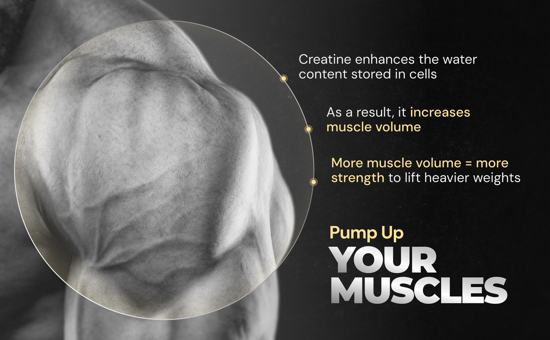 Nutrabay Gold Micronised Creatine Monohydrate Powder 3000mg Creatine per Serving, NABL Lab Tested – Increases Muscle Mass, Strength & Power – Pre/Post Workout Supplement – 250g, Cola