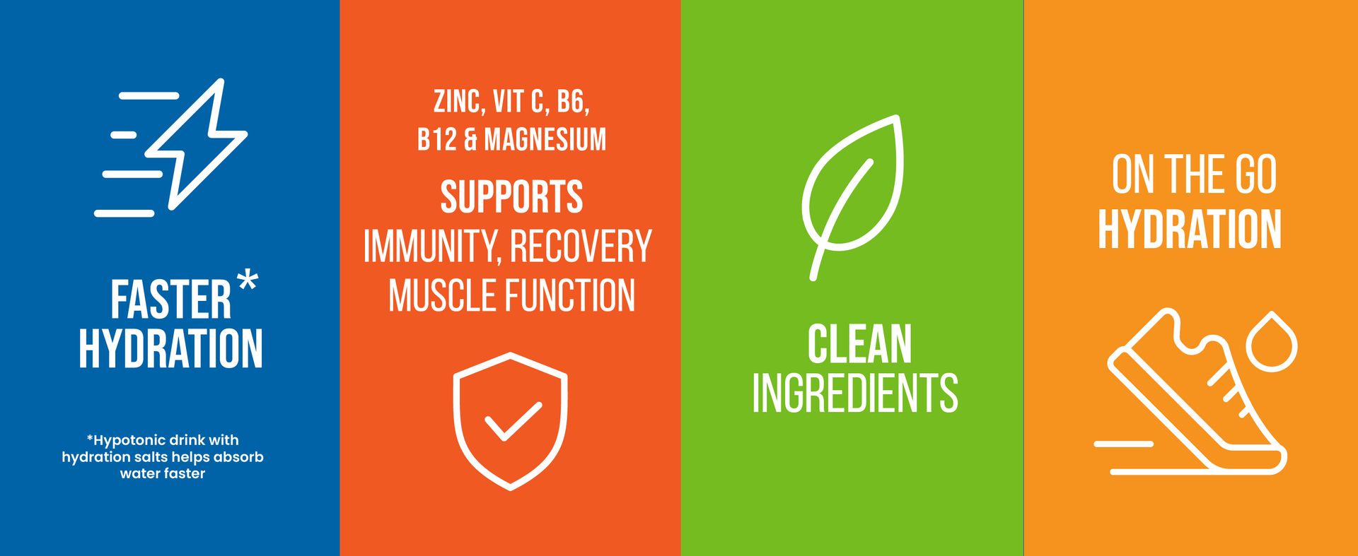 Hydrate+ Kids Electrolyte Powder | Coconut water 5 salts 3 vitamins | Mango (10 x 8g)