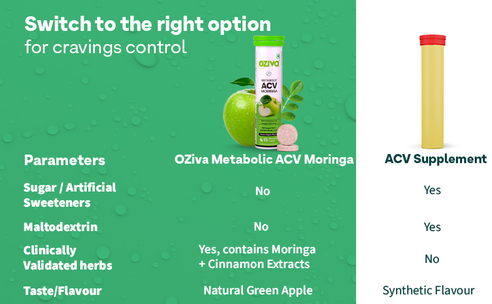 OZiva ACV Moringa,15 Effervescent Green Apple & Lemon Masala, Pack of 2