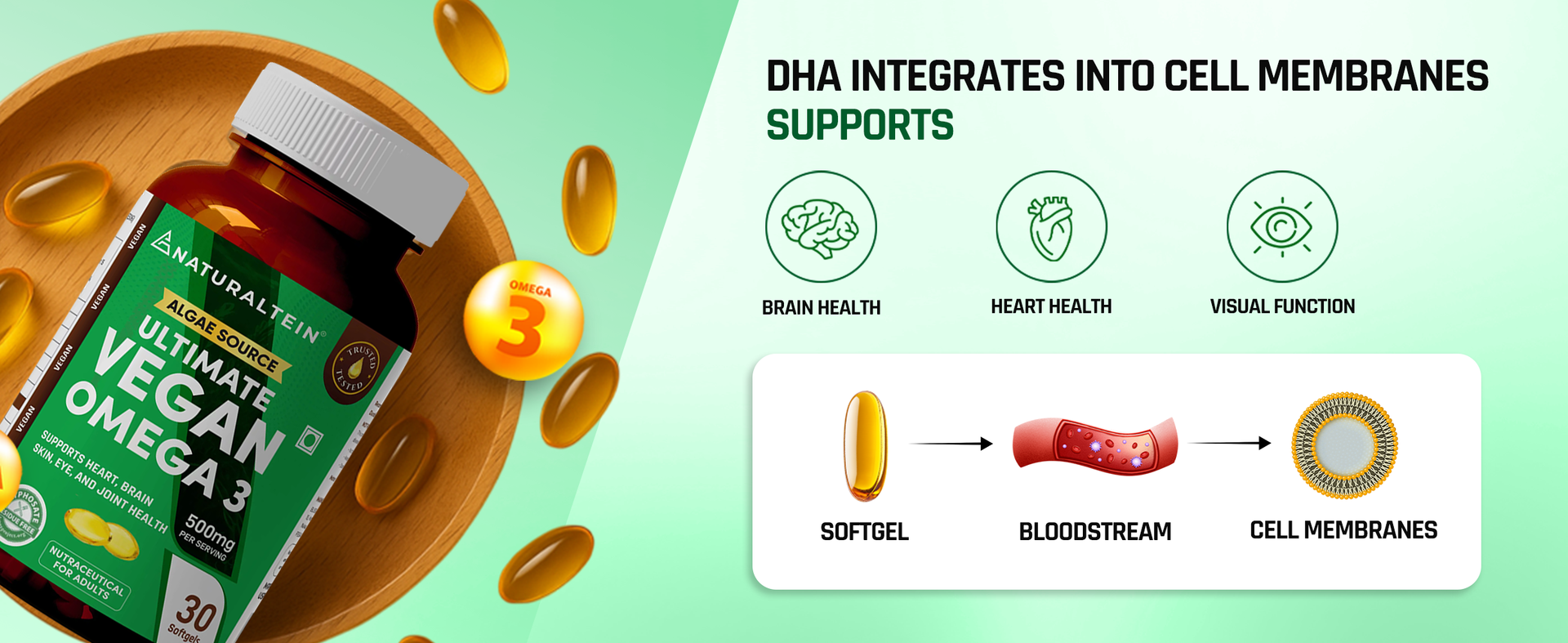 Naturaltein Ultimate Vegan Omega 3 (30 Softgels) | Algae Source DHA | 1000 mg Algae Oil & 500 mg DHA Per Serving | Plant-Based Omega 3 | Tested for Heavy Metals