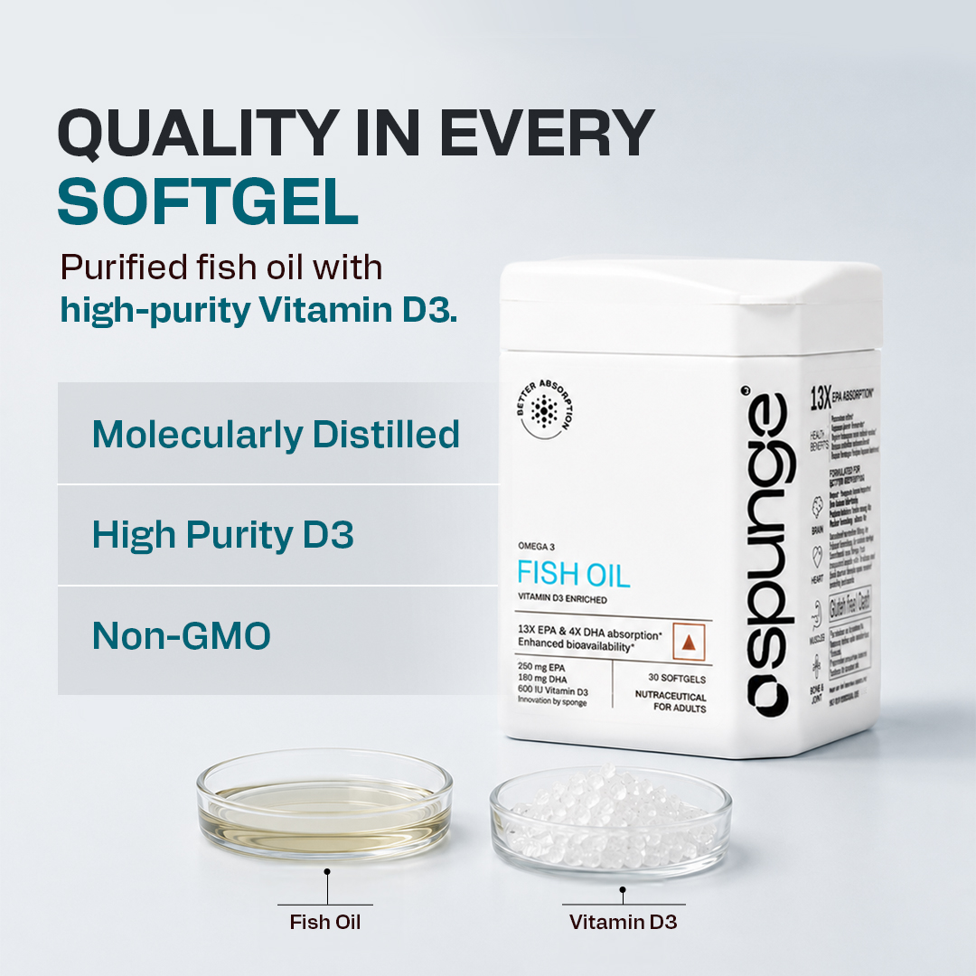 Spunge Omega 3 Fish Oil | Vitamin D3 Enriched | 30 Tablets | High Strength EPA & DHA with Vitamin D3 | 13X EPA & 4X DHA Absorption | Improved D3 Uptake | Supports Heart, Brain, Bone, Joint & Immune Health