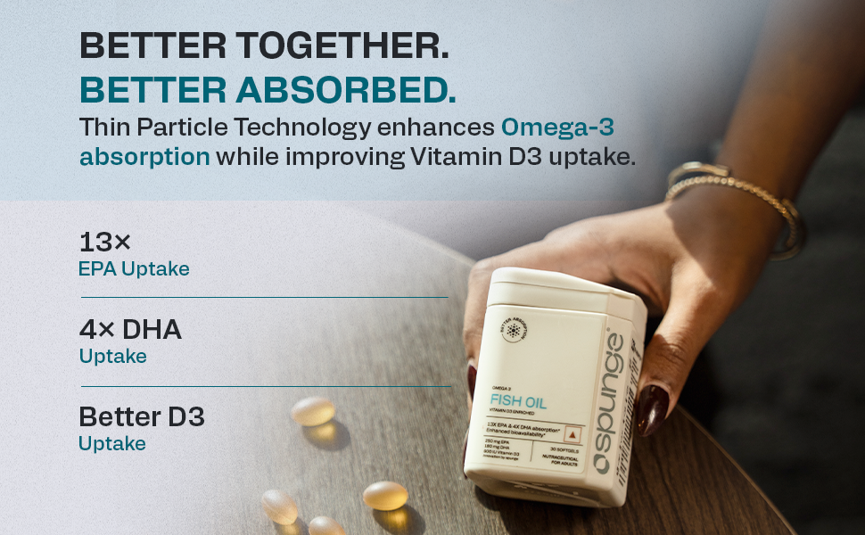 Spunge Omega 3 Fish Oil | Vitamin D3 Enriched | 30 Tablets | High Strength EPA & DHA with Vitamin D3 | 13X EPA & 4X DHA Absorption | Improved D3 Uptake | Supports Heart, Brain, Bone, Joint & Immune Health