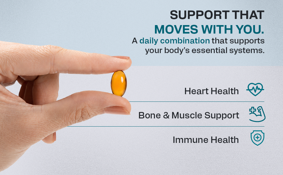 Spunge Omega 3 Fish Oil | Vitamin D3 Enriched | 30 Tablets | High Strength EPA & DHA with Vitamin D3 | 13X EPA & 4X DHA Absorption | Improved D3 Uptake | Supports Heart, Brain, Bone, Joint & Immune Health
