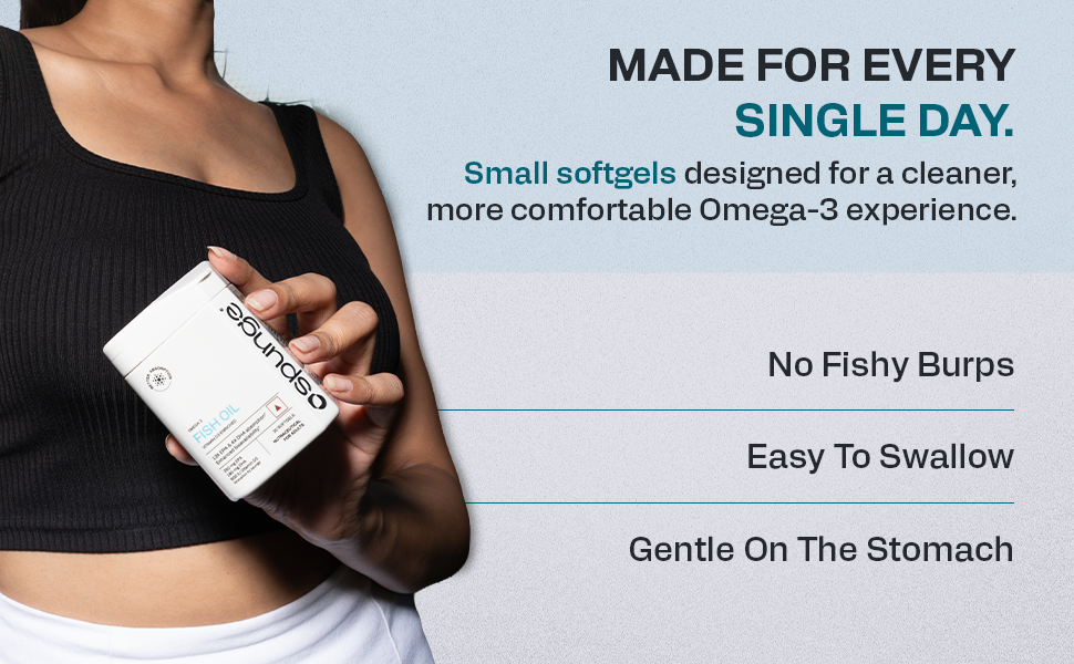 Spunge Omega 3 Fish Oil | Vitamin D3 Enriched | 30 Tablets | High Strength EPA & DHA with Vitamin D3 | 13X EPA & 4X DHA Absorption | Improved D3 Uptake | Supports Heart, Brain, Bone, Joint & Immune Health