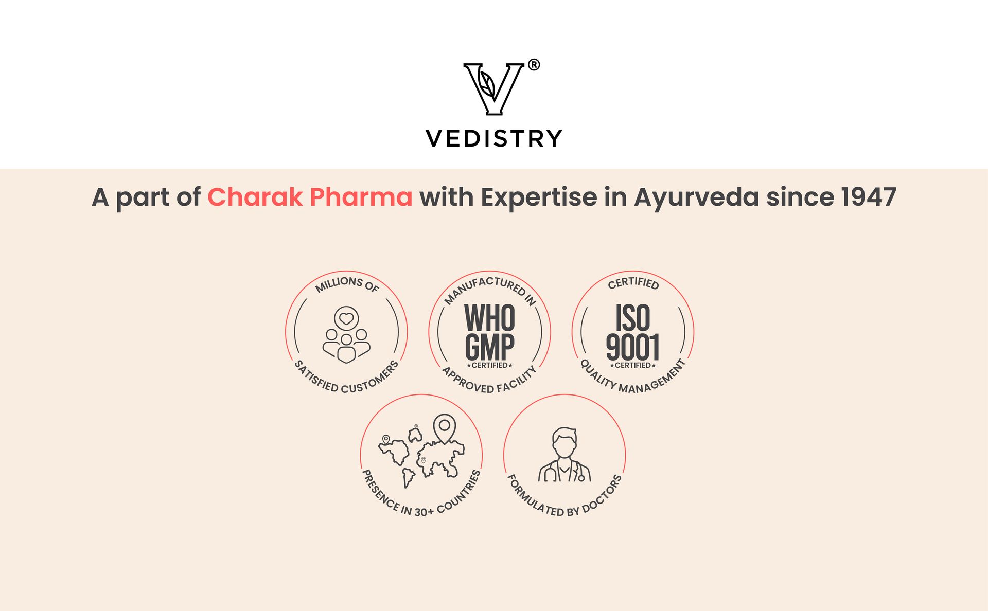 Vedistry Livercare Tablets | Ayurvedic Liver Detox Supplement for Fatty Liver & Sluggish Metabolism | Clinically tested | 22% reversal in fatty liver | Ayurvedic Liver Care with Bhumiamalaki, Kutaki & Amalaki for Detox & Liver Restoration – 60 Tablets (Pack of 3)