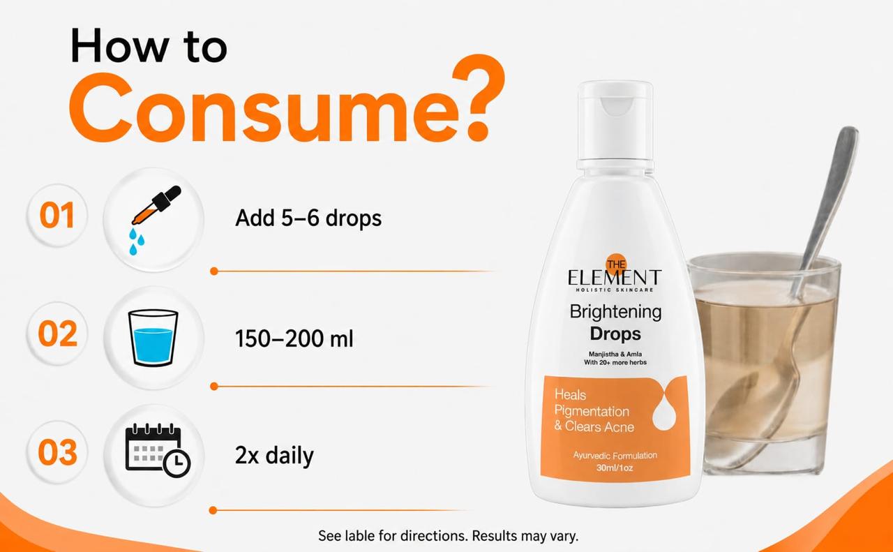 The Element Manjistha Brightening Drops – Drinkable Ayurvedic Skin Supplement | Manjistha, Amla, Neem, Turmeric & 20+ Herbs | Taken Orally for Pigmentation, Dark Spots, Acne & Glowing Skin From Within | 30 ml (Pack of 2, Classic)