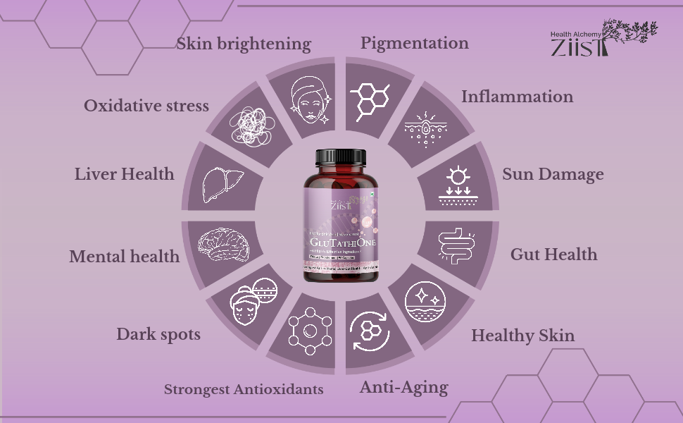 Glutathione Liposomal Supplement with Hyaluronic Acid & Resveratrol – Antioxidant Support for Skin, Liver & Gut – 90 Capsules