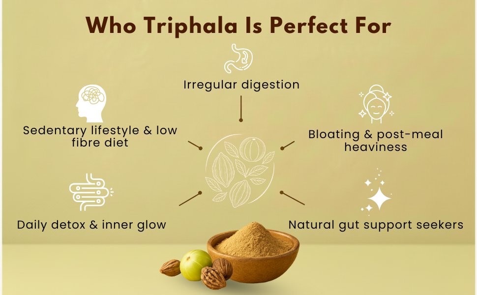 Earthen Story Certified Organic Triphala Powder (200g) | Lab Tested for 180+ Pesticides | Natural Gut Detox & Digestion Support | Amla, Haritaki & Bibhitaki | Vegan, Non-GMO
