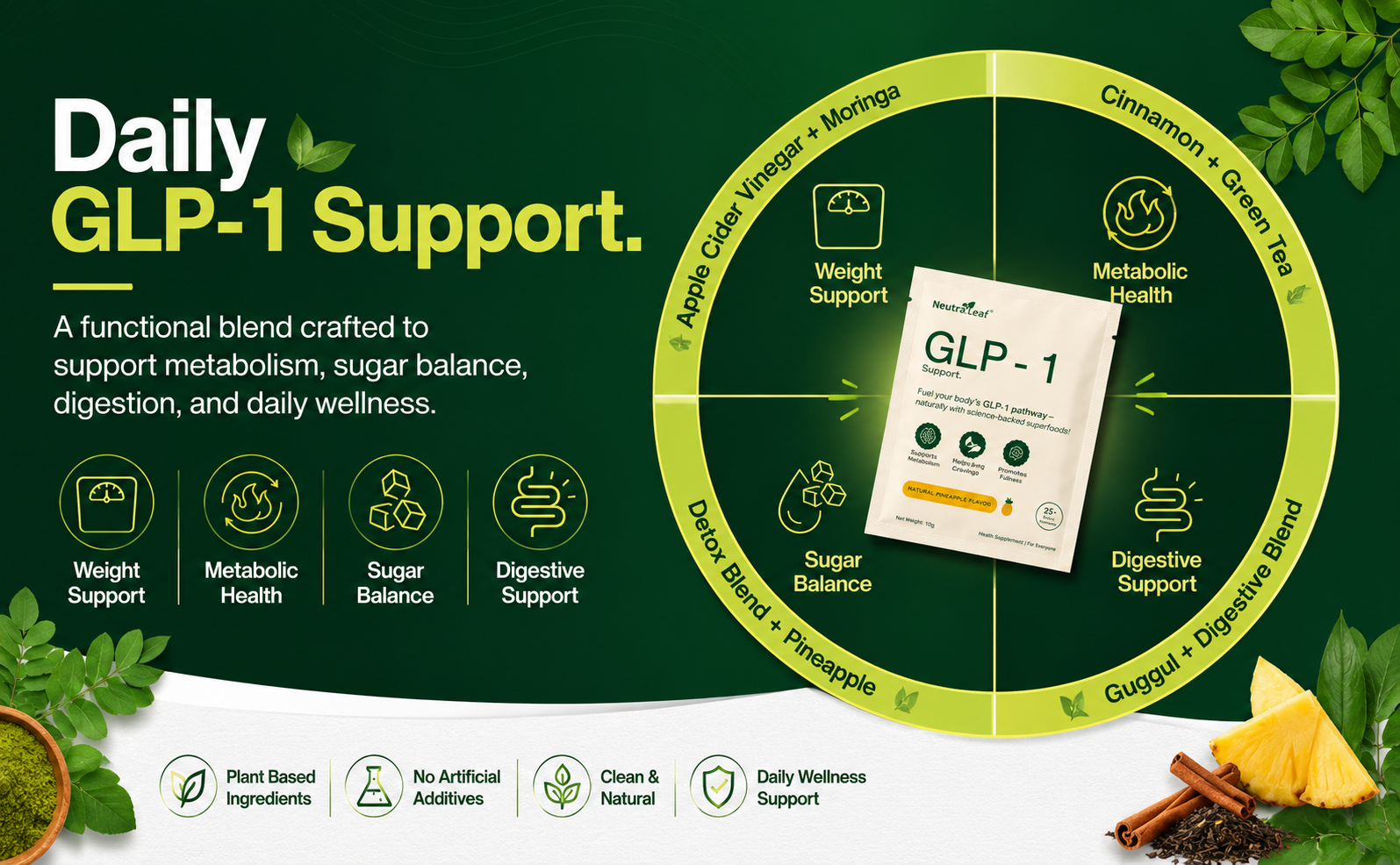 Neutraleaf GLP-1 Daily for Weight Loss | Appetite & Craving Control | Boost Metabolism & Balances Blood Sugar Level | ACV, Moringa, Cinnamon and Green Tea Extract | Pineapple Flavour |