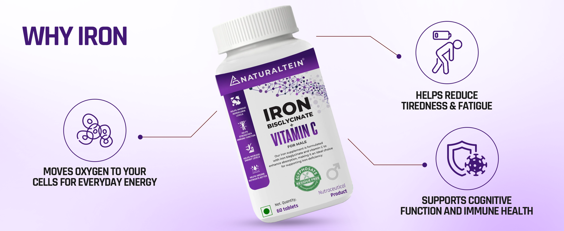 NATURALTEIN Iron Bisglycinate with Vitamin C – 60 Tablets | 19 mg Elemental Iron | Gentle on Stomach | Supports Men’s Energy, Strength & Healthy Blood Levels