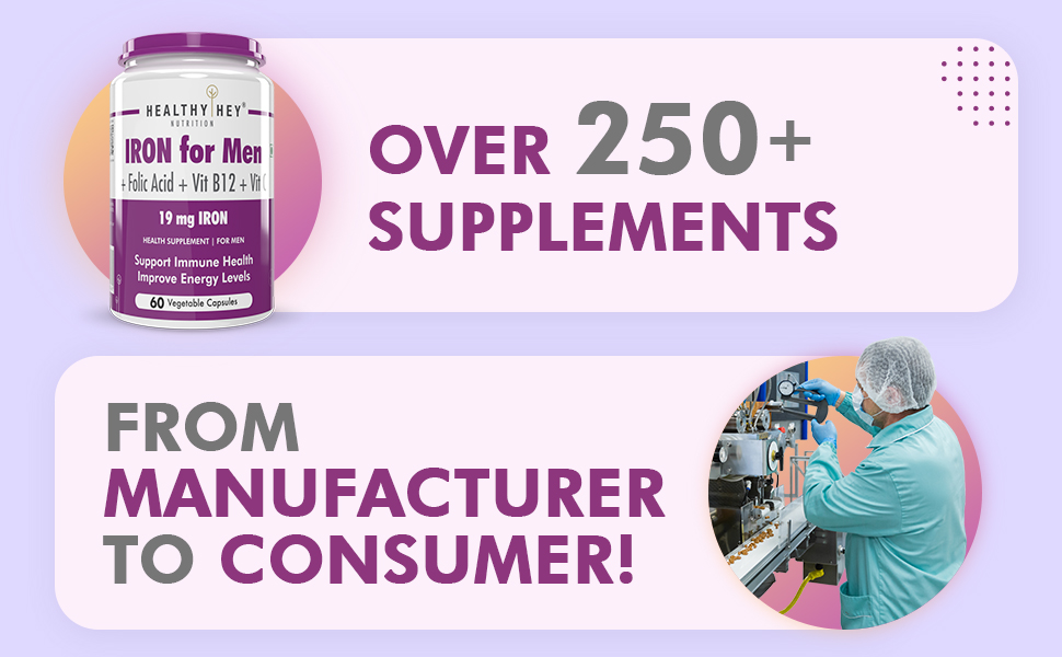 HealthyHey Nutrition Iron Supplement for Men -100% Chelated - With Vitamin B12, Folic Acid & Vitamin C for High Absorption (60 Veg Capsules)