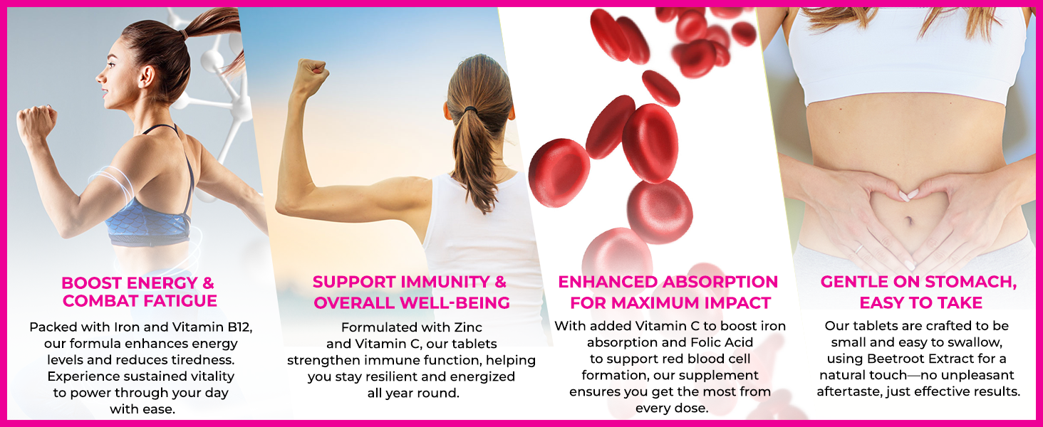 The Body Reserve Chelated Iron + Vitamin C Tablets-120 capsules with Vitamin B12,Zinc,Folic Acid,Beetroot Extract-High Absorption,Supports Blood Building,Energy & Immunity,100% RDA,1 count