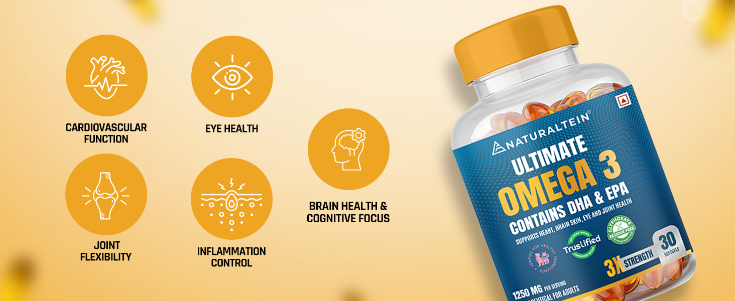 NATURALTEIN Omega-3 Fish Oil 1250mg Triple Strength Softgel Capsules | 450mg EPA & 300mg DHA in Triglyceride Form for Better Absorption | Heart, Brain, Eye & Joint Support | Glyphosate-Free | 60 Softgel Capsules | 60-Day Supply