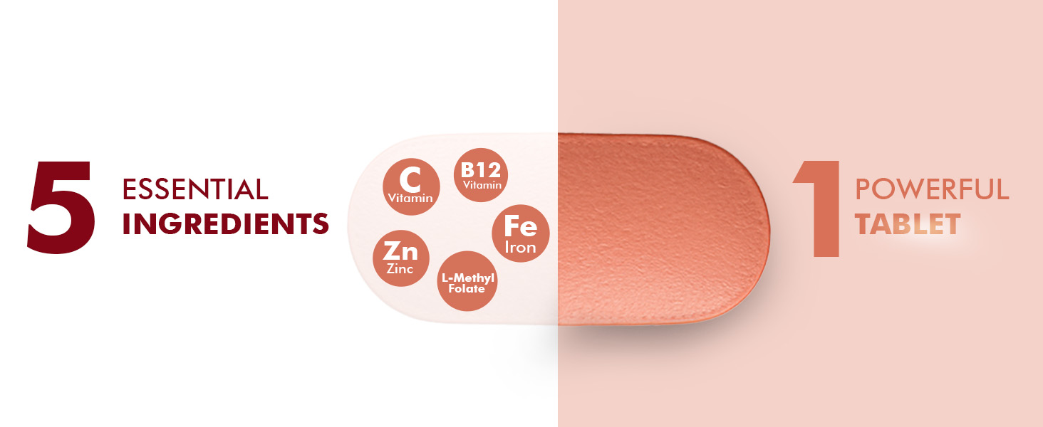 DR. MOREPEN Iron & Zinc Tablets | Enriched with Iron, Zinc, Vitamin C & B12 | Natural & Safe for Men and Women | 60 Veg Tablets