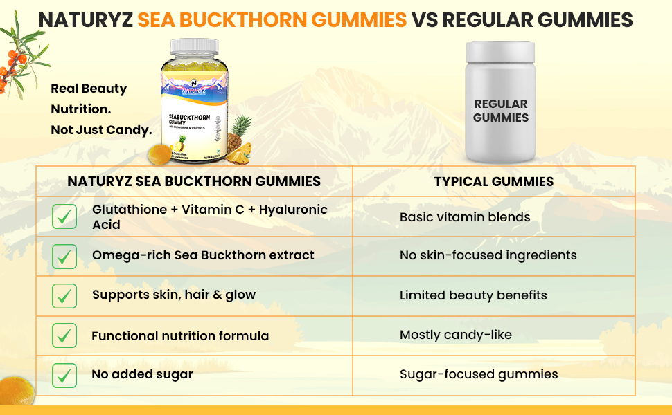 NATURYZ Sea Buckthorn with Glutathione & Vitamin C for Skin glow- 30 Gummy