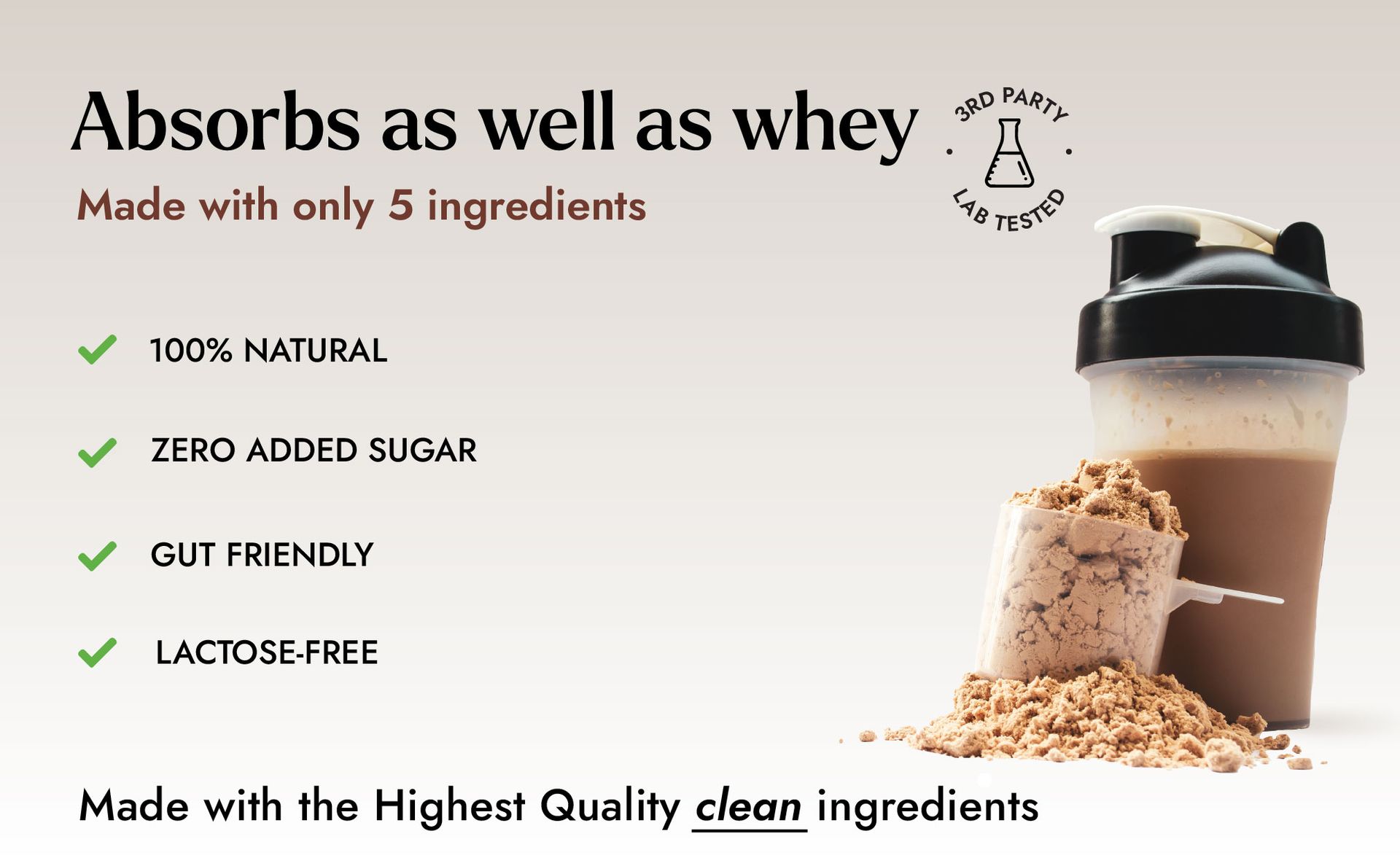 Shyft Fermented Yeast Protein | Chocolate - 1Kg | 24g Protein | 5.5g BCAA | Easy to Digest | Complete Amino Acid Profile | Just 5 Natural Ingredients | No Chemicals | Vegan Protein | Gut Friendly