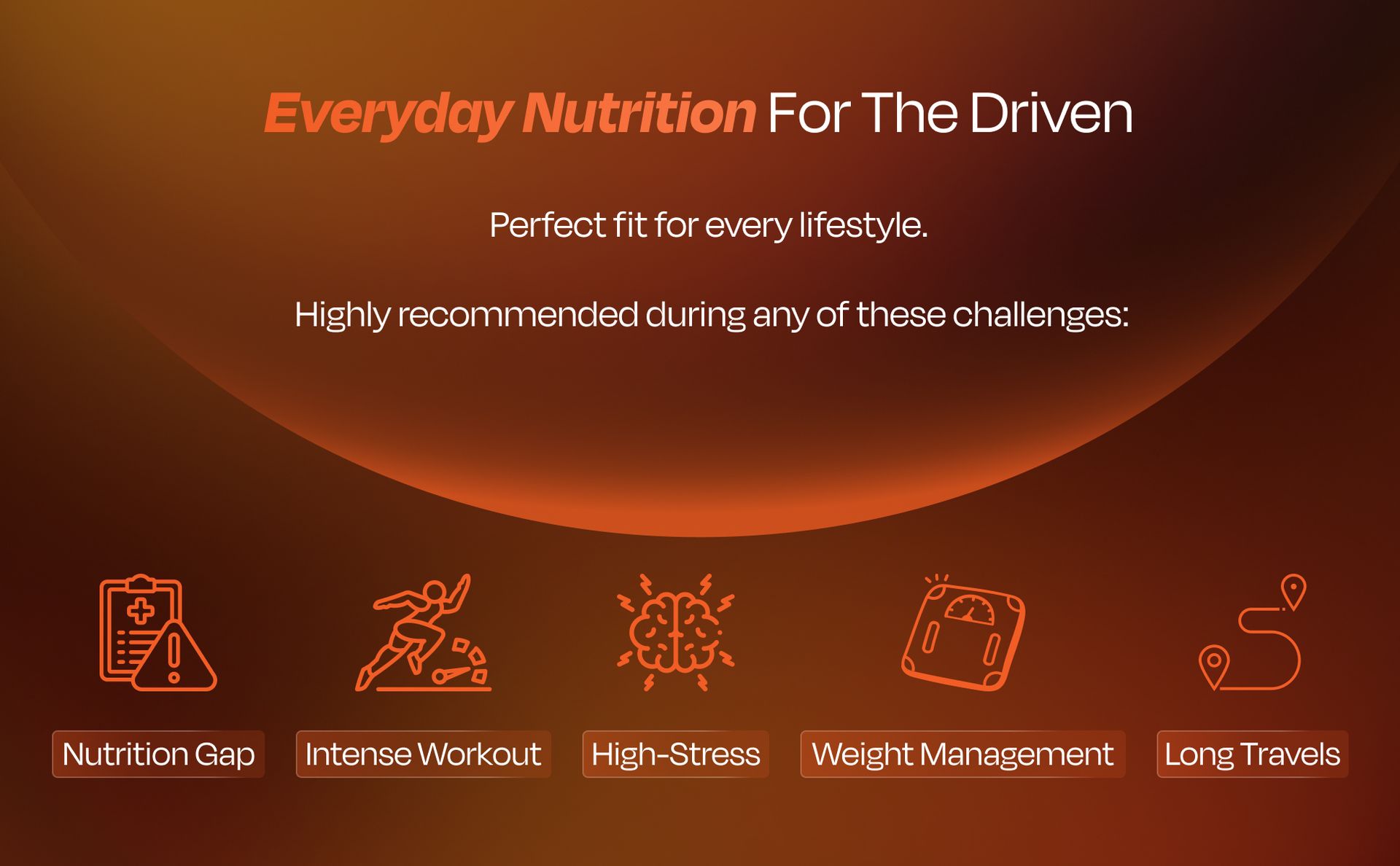 Nutrabay Pro Active Multivitamin for Men with Zinc, Magnesium, Vitamin B,C,A,E – Enhances Energy, Immunity & Better Sleep– 30 Veg Tablets | RDA for Viamins & Minerals | Purity Tested Supplement