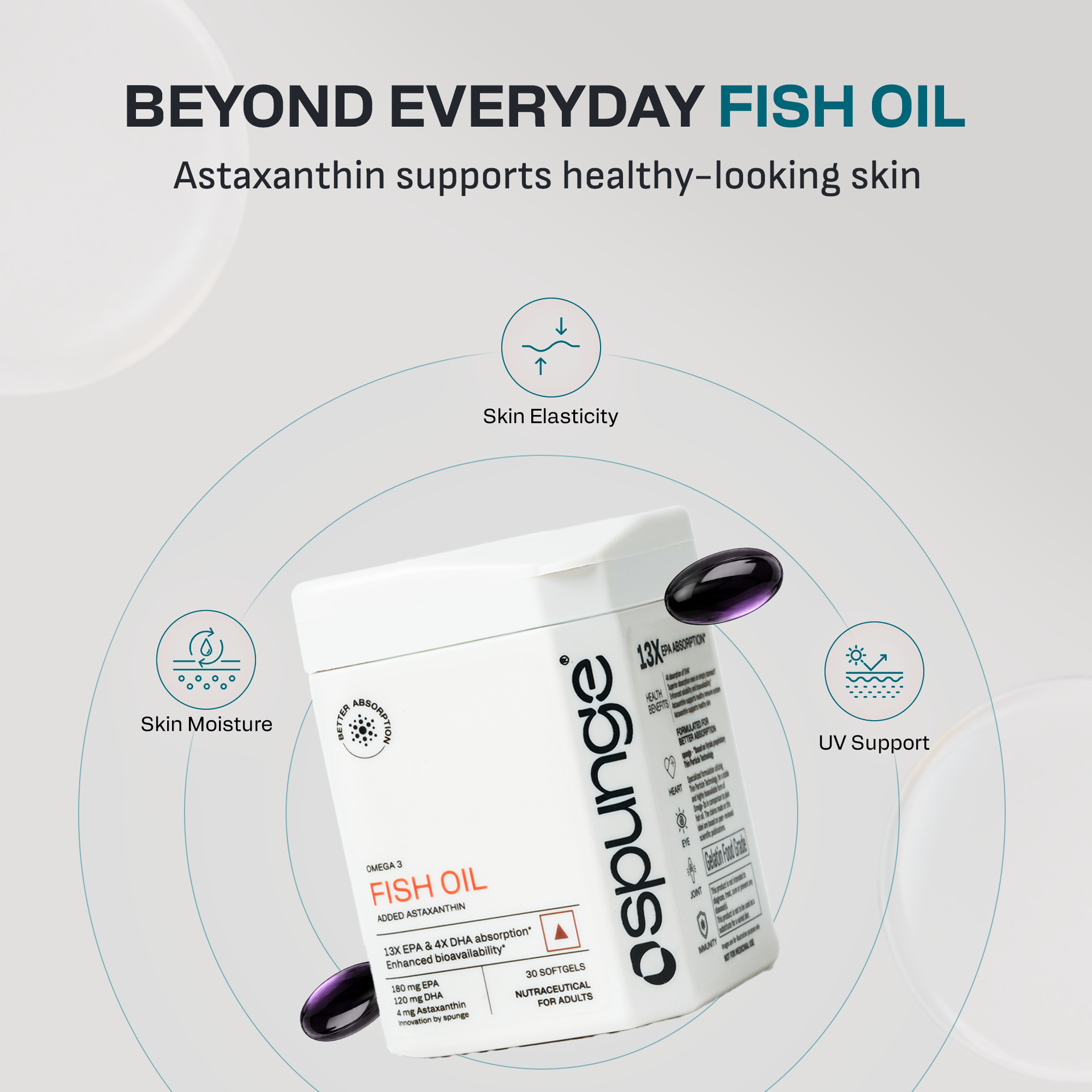 Spunge Omega 3 Fish Oil with Added Astaxanthin | 30 Softgels | High Strength EPA & DHA | Supports Heart, Brain, Eye & Joint Health | Daily Dietary Supplement