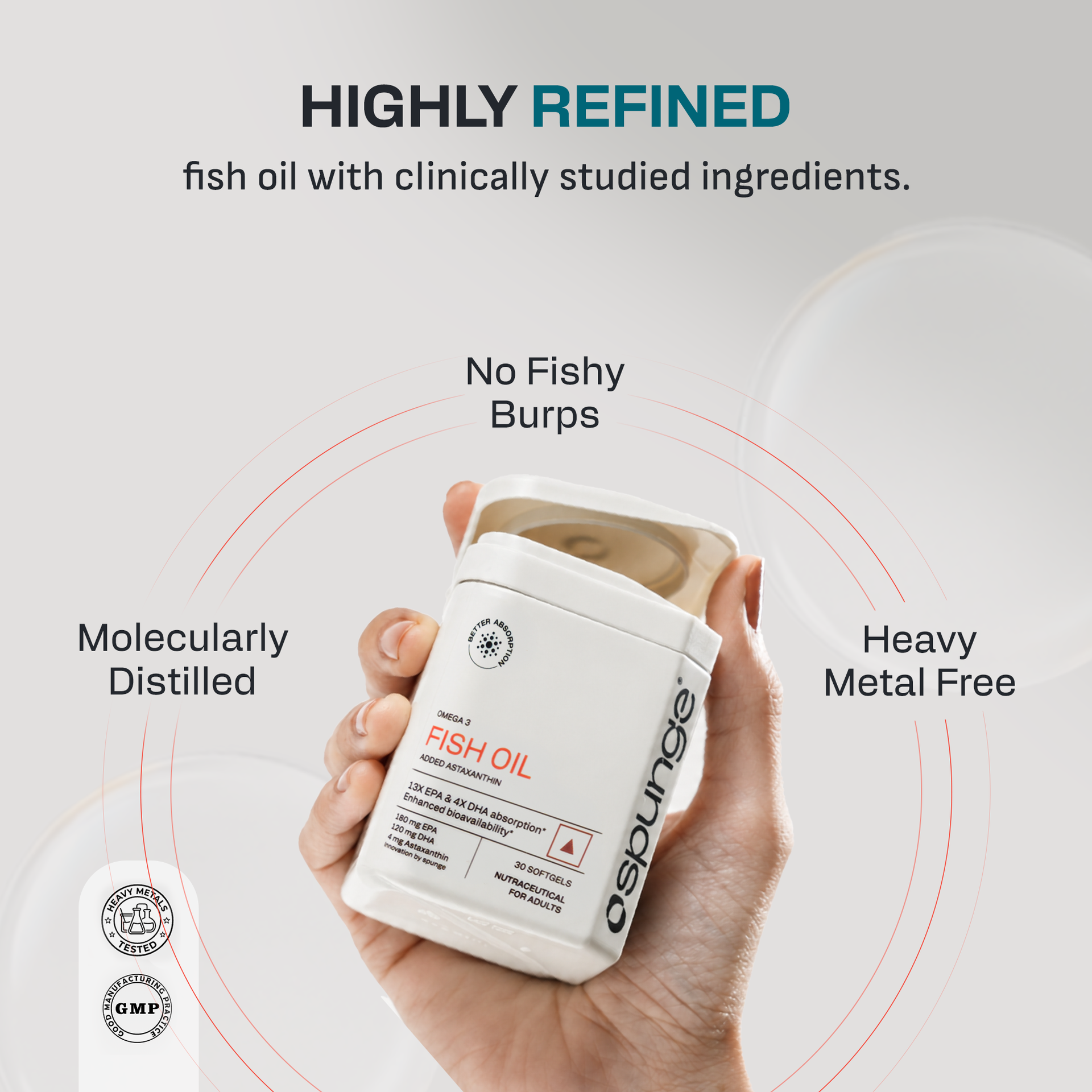 Spunge Omega 3 Fish Oil with Added Astaxanthin | 30 Softgels | High Strength EPA & DHA | Supports Heart, Brain, Eye & Joint Health | Daily Dietary Supplement