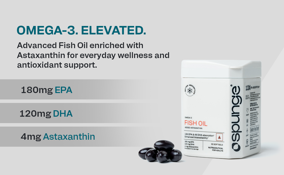 Spunge Omega 3 Fish Oil with Added Astaxanthin | 30 Softgels | High Strength EPA & DHA | Supports Heart, Brain, Eye & Joint Health | Daily Dietary Supplement