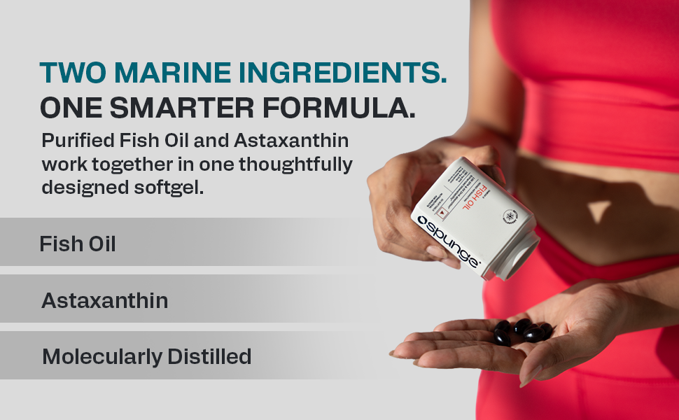 Spunge Omega 3 Fish Oil with Added Astaxanthin | 30 Softgels | High Strength EPA & DHA | Supports Heart, Brain, Eye & Joint Health | Daily Dietary Supplement