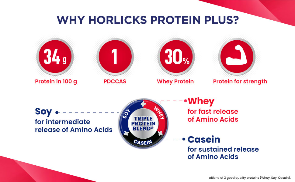 Horlicks Protein Plus Chocolate, 400 g, BIB - Whey, Soy & Casein Powder Blend, For Muscle Mass & Strength, Veg