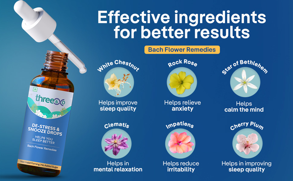 three60 De-Stress & Snooze Oral Drops | Melatonin-Free Sleep Supplement | Bach Flower Remedy for Stress & Anxiety Relief | Non-Habit Forming | Upto 10x Faster Absorption | No Added Sugar | Natural Ingredients | Pure Vegeterian (10ml, 30-Days Pack)