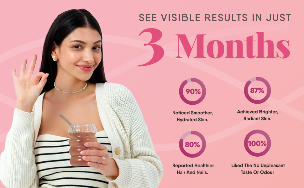 Trunativ Collagen Supplements | Advanced Japanese Marine Collagen Powder for Women & Men | Type 1 and 3 Hydrolyzed Peptides | Supplement with Hyaluronic Acid | Supports Skin Glow, Hair Growth, and Nail Strength | Lychee Coconut (200g)