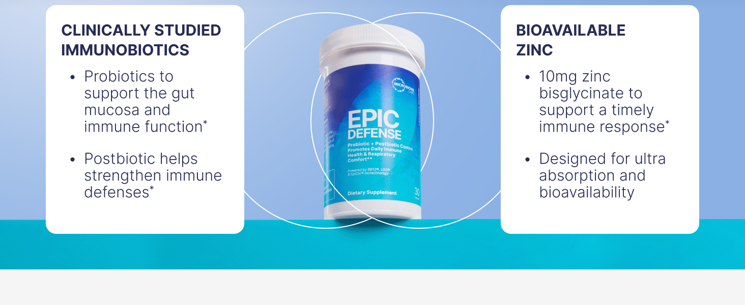 Microbiome Labs Epic Defense Probiotic + Postbiotic Combo - Immunobiotic Formula with LGG, BB-12 & Epicor - Daily Immune and Mucosal Support - Respiratory Comfort - Gut Health Support (30 Capsules)