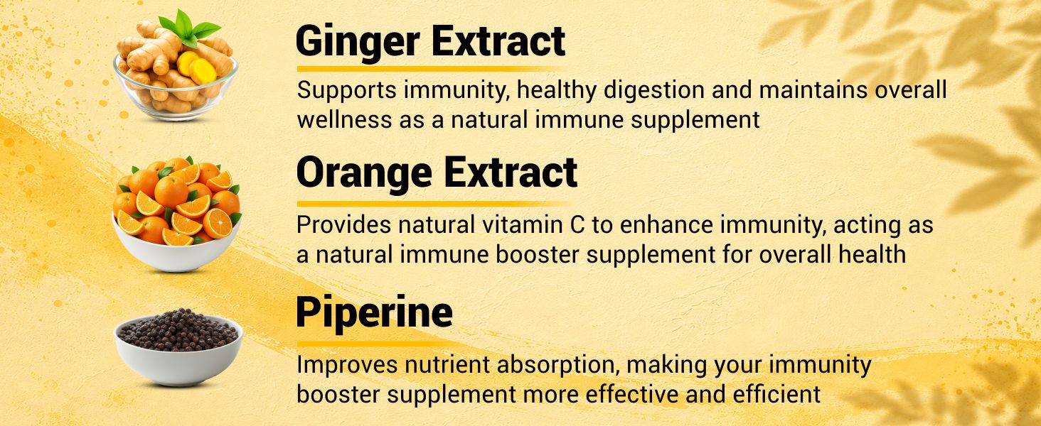 NutraStore Immunity Booster for Men & Women | Curcumin, Giloy, Amla, Moringa, Ginger, Orange & Piperine | Daily Health Supplement | 60 Capsules | Pack of 2