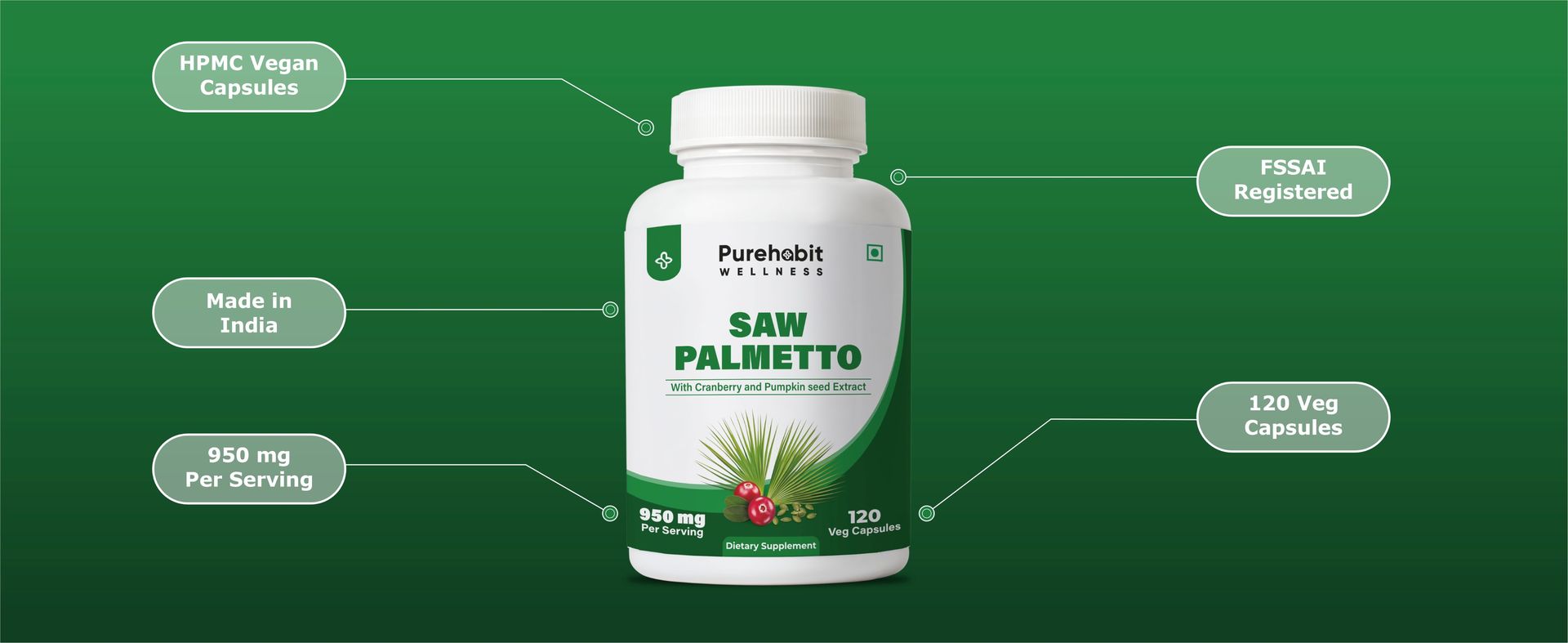 Saw Palmetto 950mg with Cranberry & Pumpkin Seed for Men
