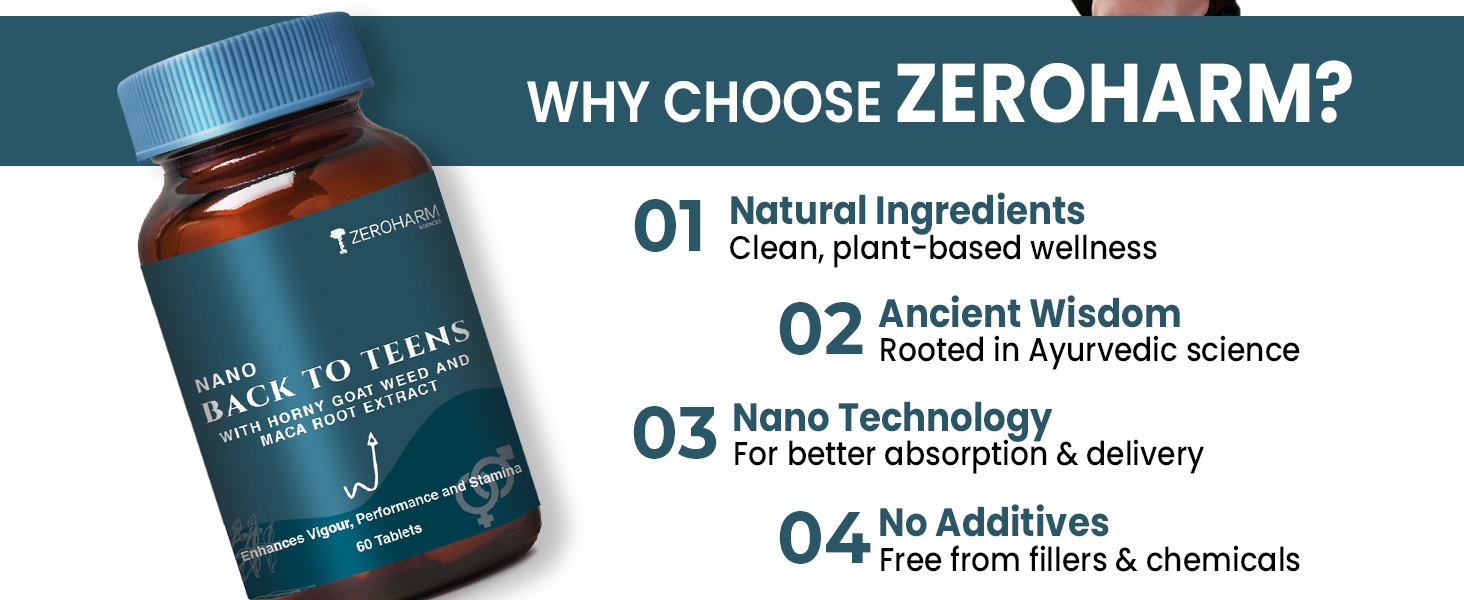 ZEROHARM BACK to TEENS - Horny Goat weed Epimedium - Maca Root extract - Safed Musli - Nano Formulated- 120 herbal Tablet