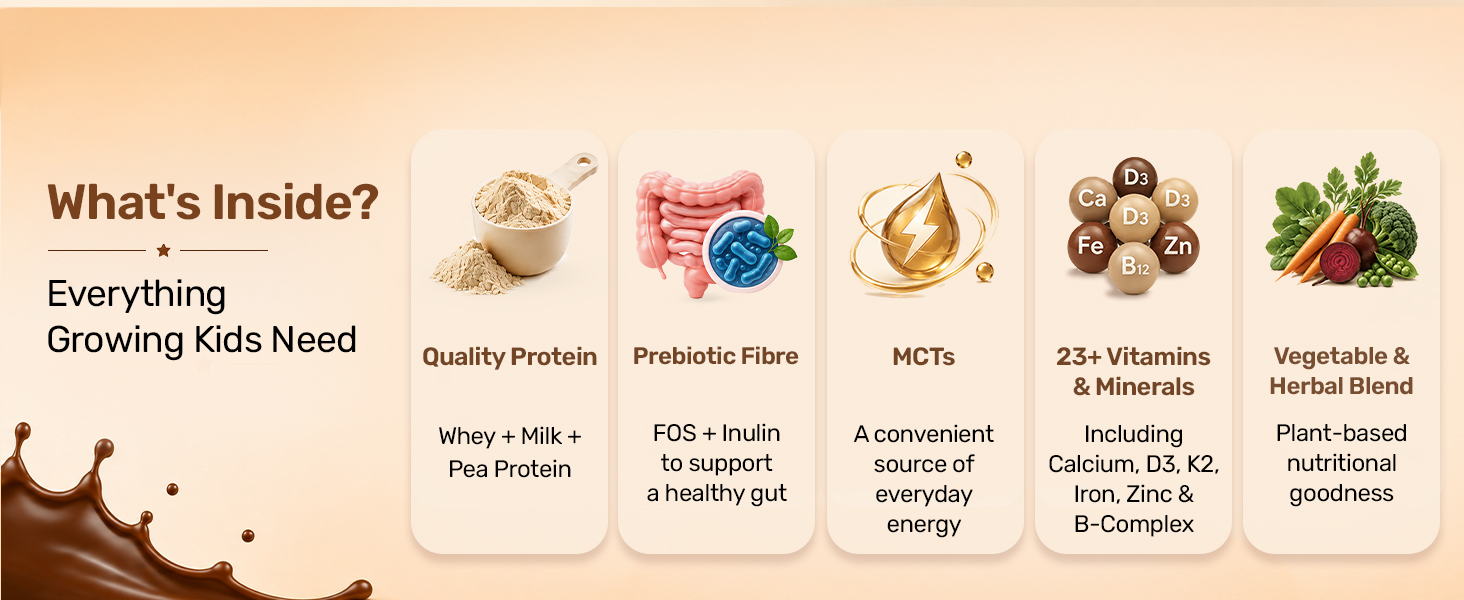 Miduty Kids ProGrow+ Hazelnut Cocoa | Kids & Teens Protein Shake for Growth, Daily Nutrition & Active Recovery | 12g Protein for 8–18 Years | FOS & Inulin, Vitamins & Minerals, Vegetables, Fruit & Nut Blend | Natural Hazelnut Cocoa Flavor - 350g