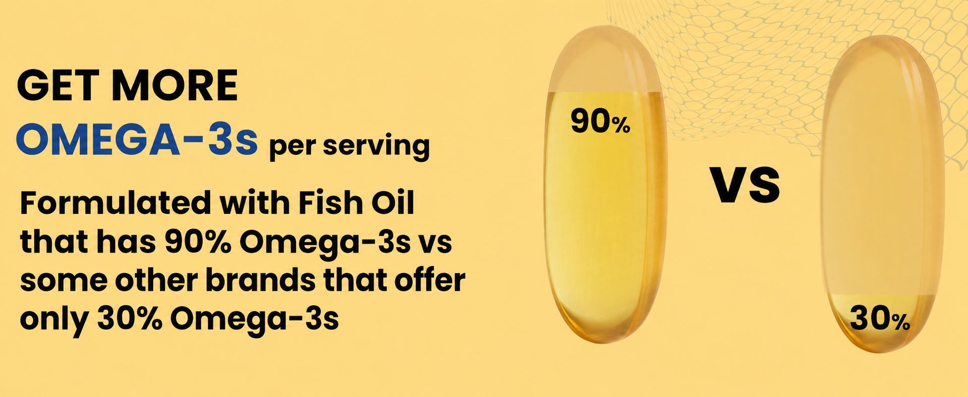 Carbamide Forte Triple Strength Omega 3 Fish Oil Capsules 1400mg | Omega 3 Supplement | Omega3 Fatty Acid Supplement To Support Heart, Joints & Skin - 1400mg | 90 Softgel Capsules