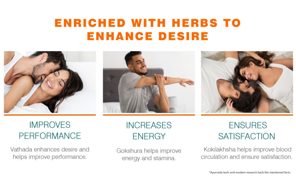 Himalaya Tentex Royal Capsules - 10 Capsules