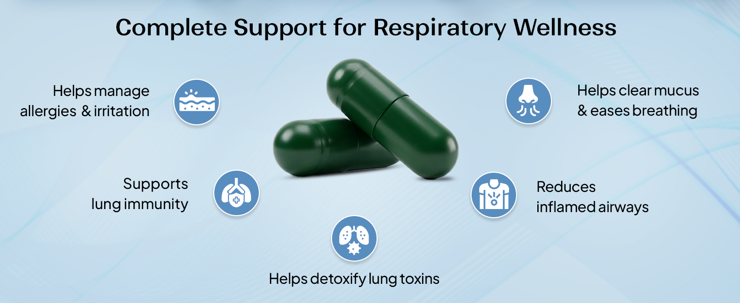 Miduty Lung Detox - NAC Supplement 400 mg N- Acetyl Cysteine, Stinging Nettle 100 mg & Quercetin -Lungs Protective & Respiratory Health - 60 Veg Capsules