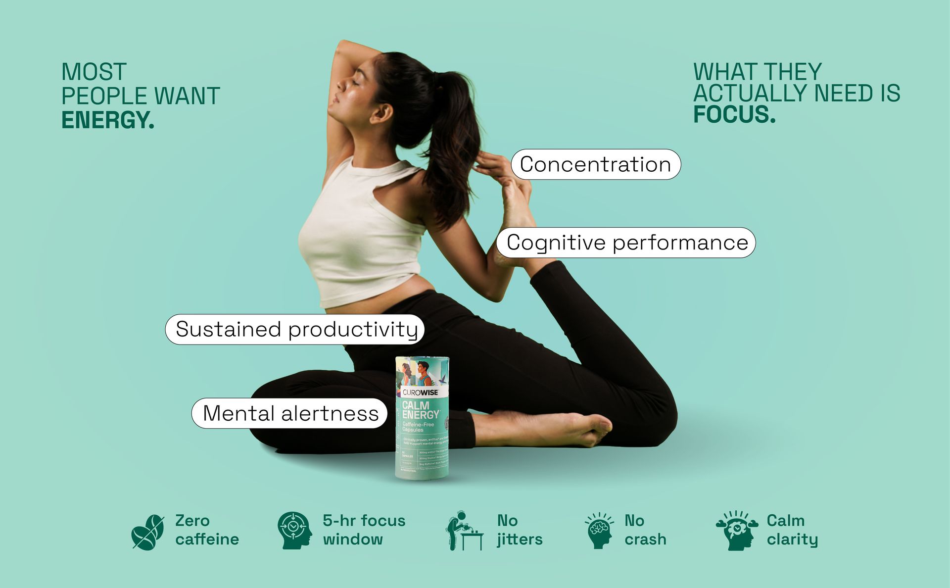 Calm Energy Capsules | Caffeine-Free Mental Energy & Focus Support | Natural Daily Nutraceutical Supplement for Adults | 30 Capsules