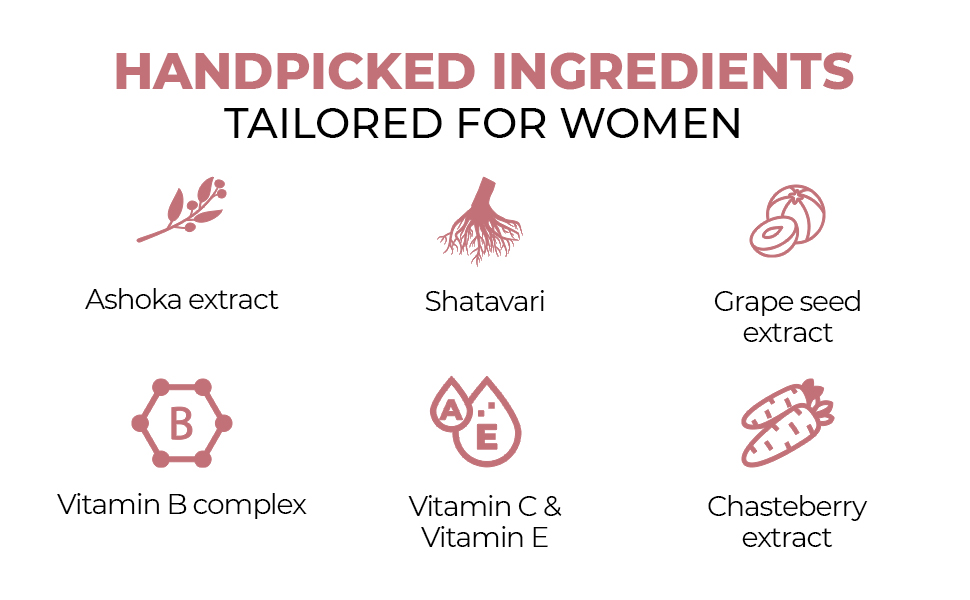 WOMEN'S MULITVITAMIN - (INDIA'S BEST SUPPLEMENT) - Support Women's Immunity & Skin & Enery & Digestion & Bone & Hair & Periods care & Overall health - (Veg) -10% OFFER on checkout