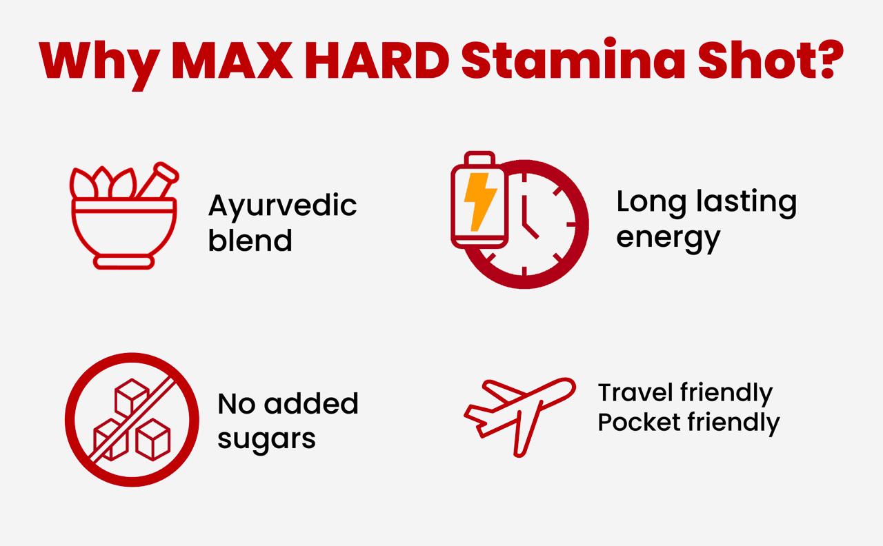 Max hard Ayurvedic Stamina Shot 60ml each (Pack of 10) | Extra Strength | No Added Sugar