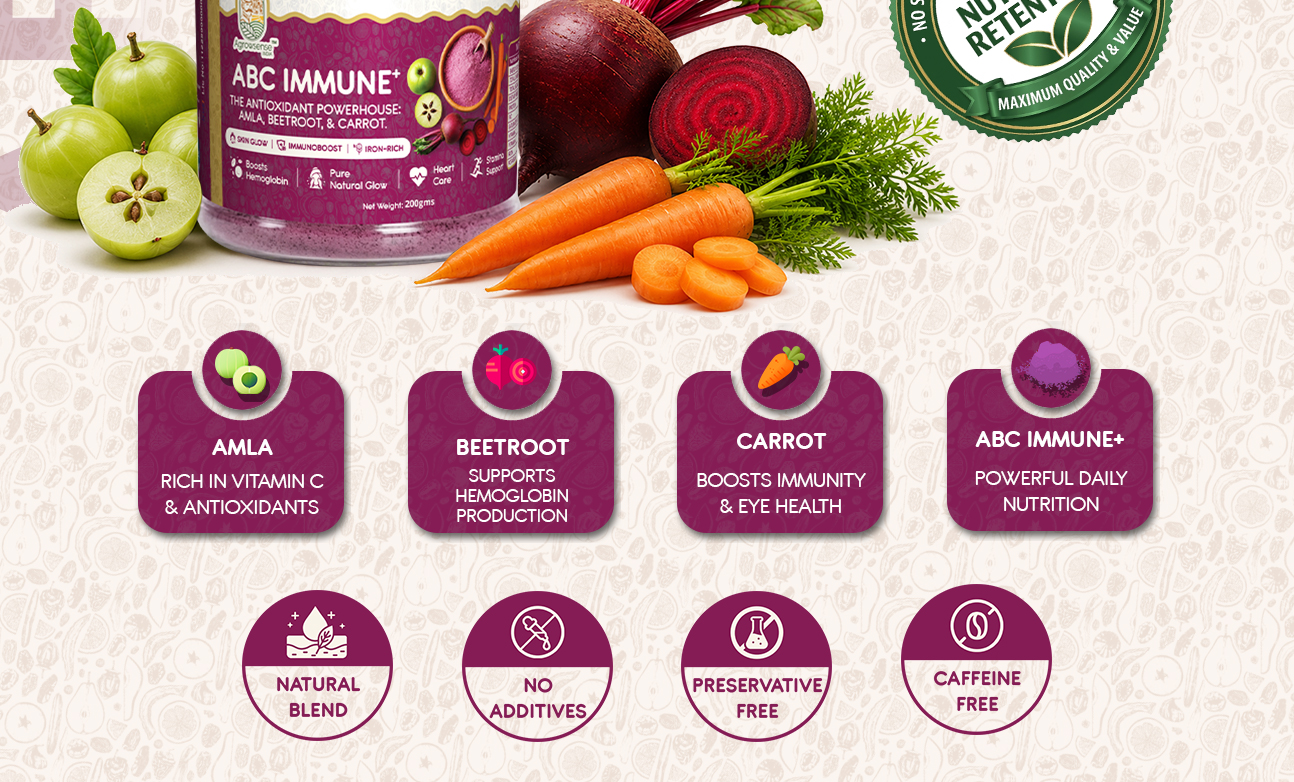 ABC Juice Powder (Amla Beetroot Carrot) | Immunity Booster, Iron Rich Superfood | Skin Glow & Energy | Natural Health Drink Mix | 200g