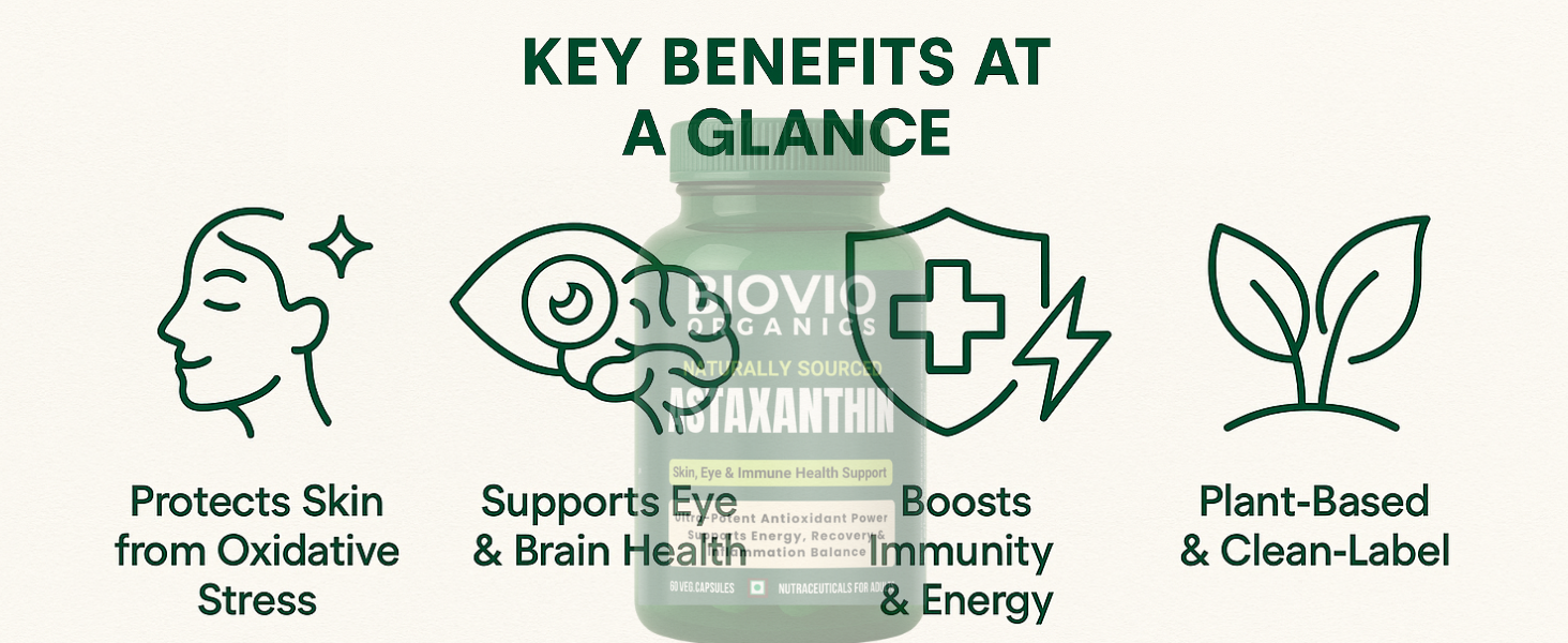 Astaxanthin Supplement, 60 Veg Capsules
