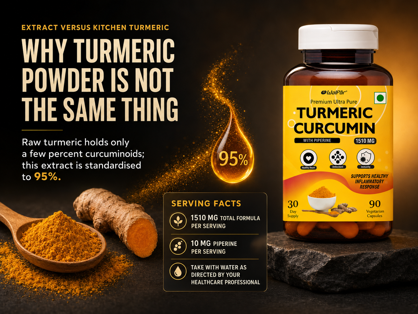 WALPAR Organic Curcumin Turmeric with Piperine Bioperine - 1510mg 90 Capsules