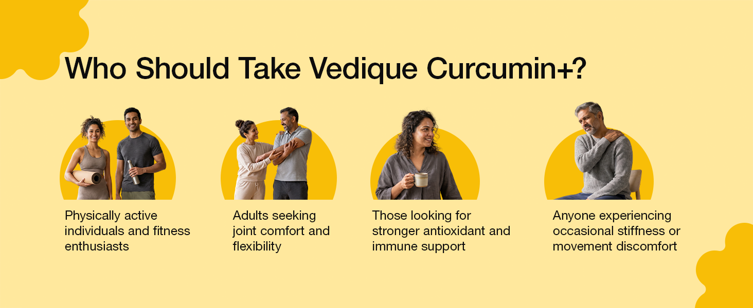 Curcumin Capsules with Piperine and 95% Curcuminoids | 60 N
